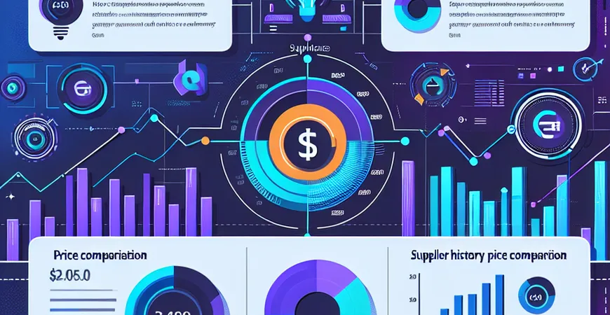 采购比价效率低？ERP 管理系统如何实现供应商历史价格对比？